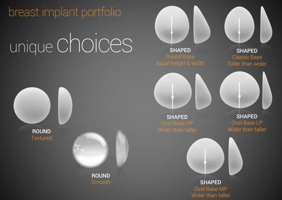 duopoly of implant manufacturers in the U.S. Prior to Sientra, all implants used in t...